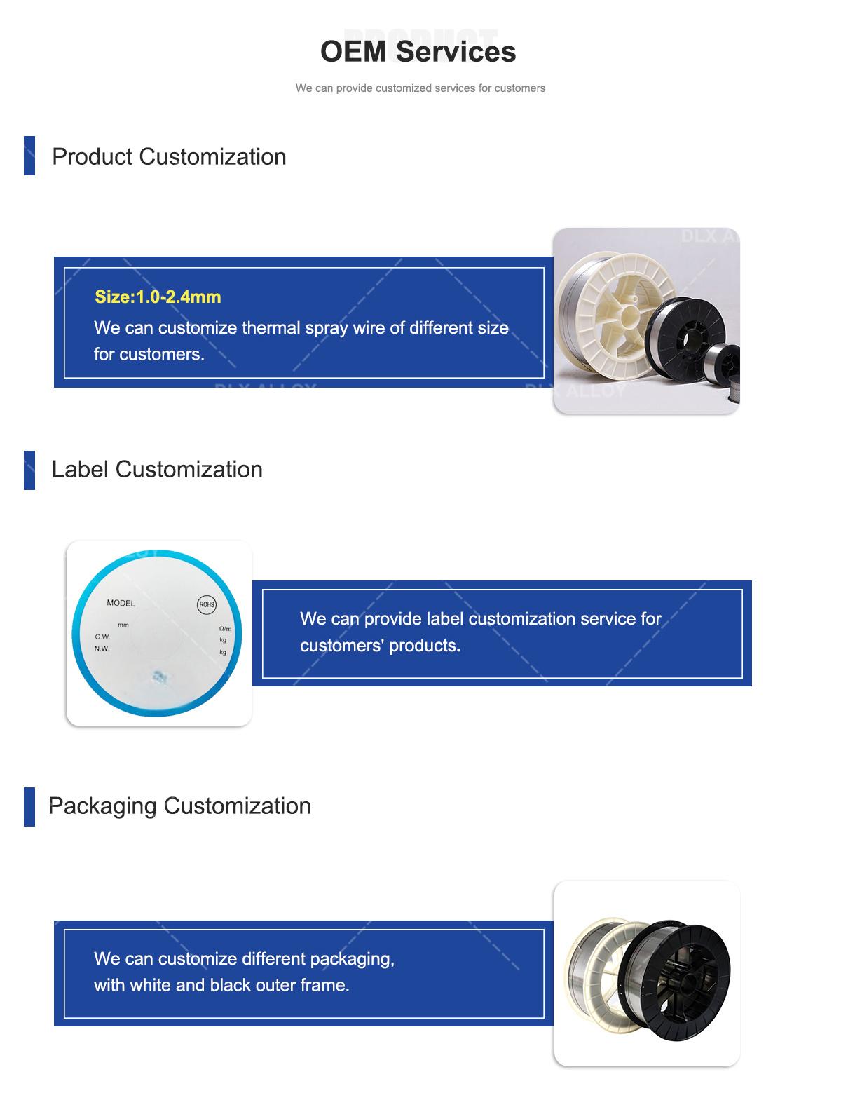 Thermal-Spray-Wire——9.jpg