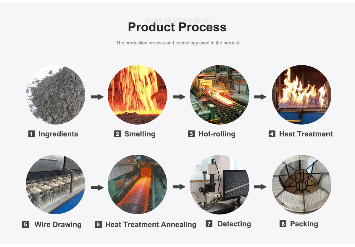 nickel-welding-wire——3.jpg