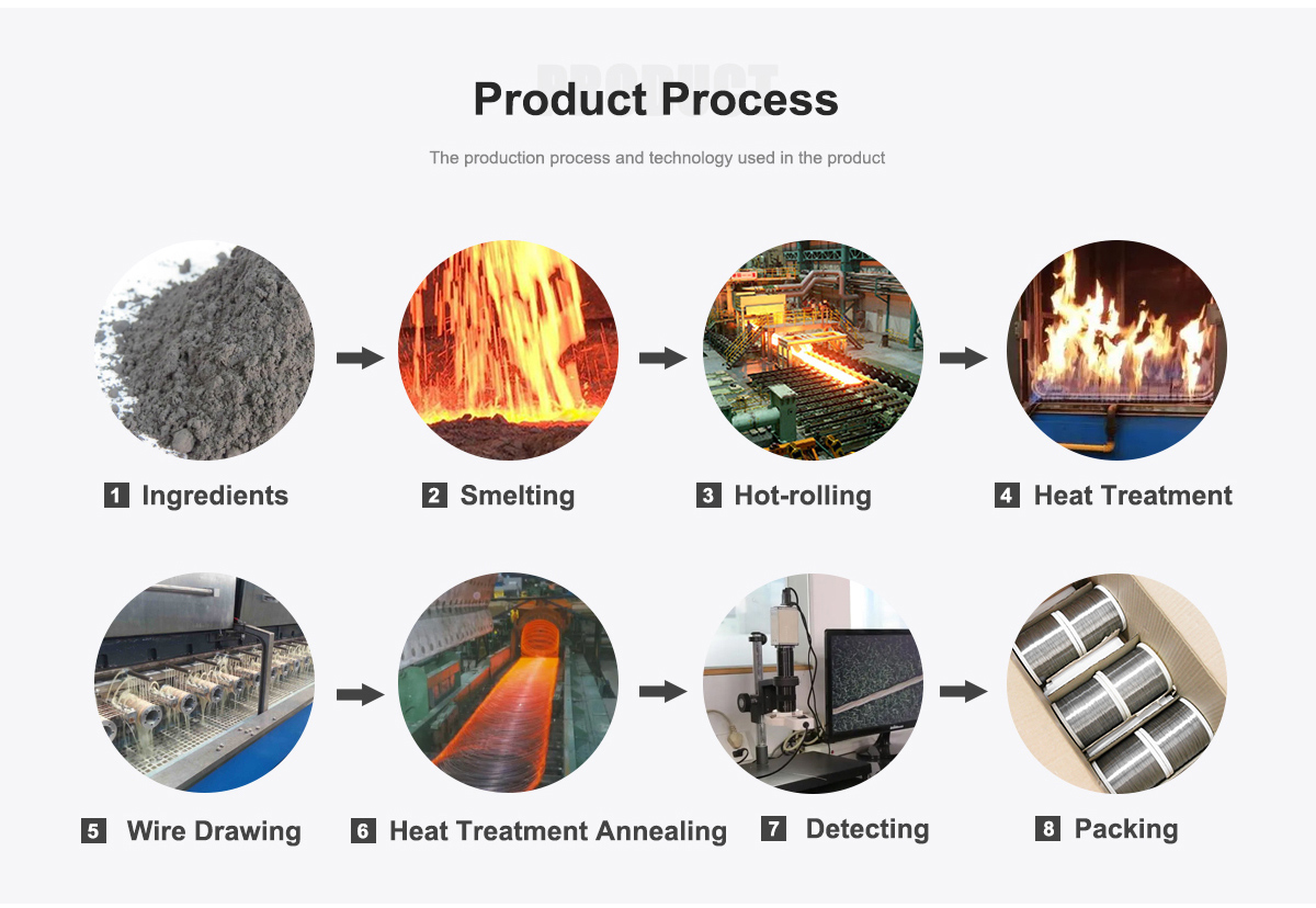 high-temperature-wire——3.jpg