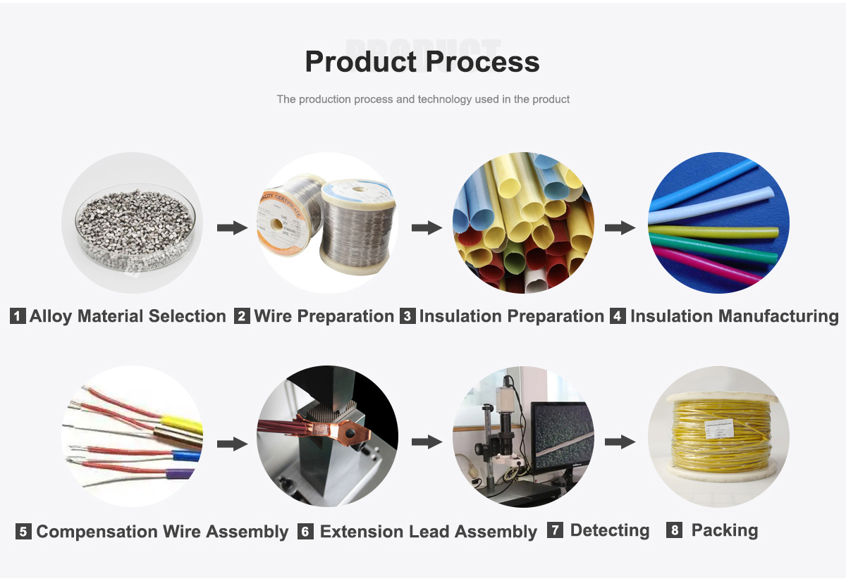 thermocouple-extension-wire——3.jpg