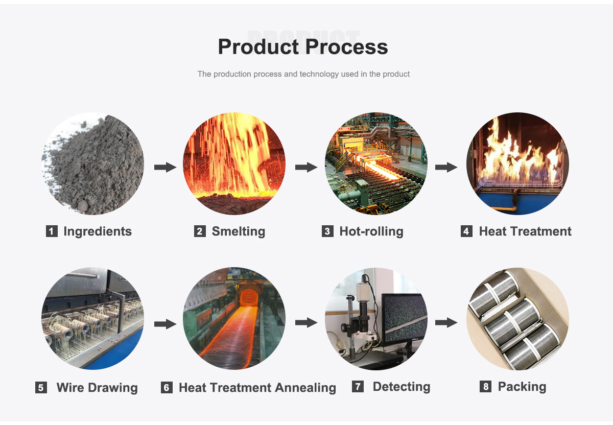Precision-Alloy-Wire——8.jpg